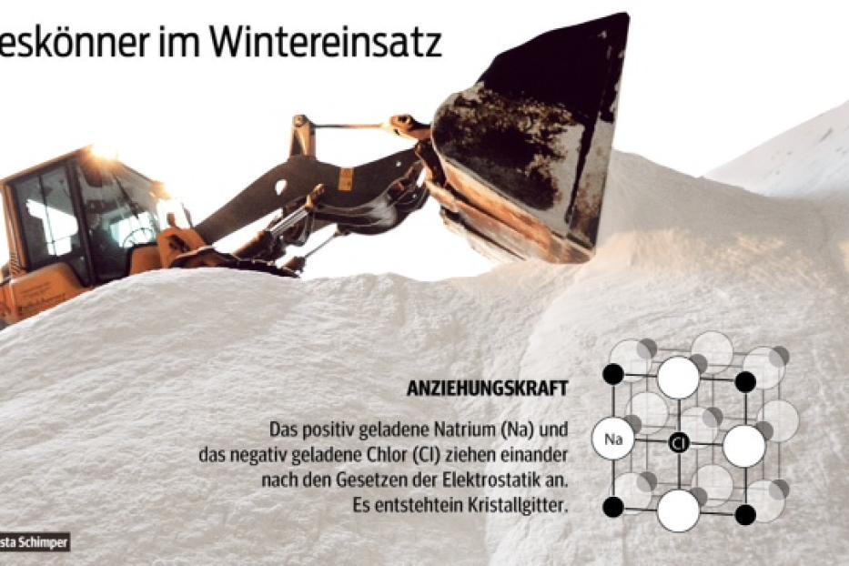 Ein gelber Radlader schiebt einen großen Berg Streusalz zusammen.