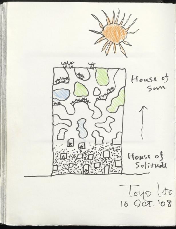 Toyo Ito "House of Solitude, House of Sun"