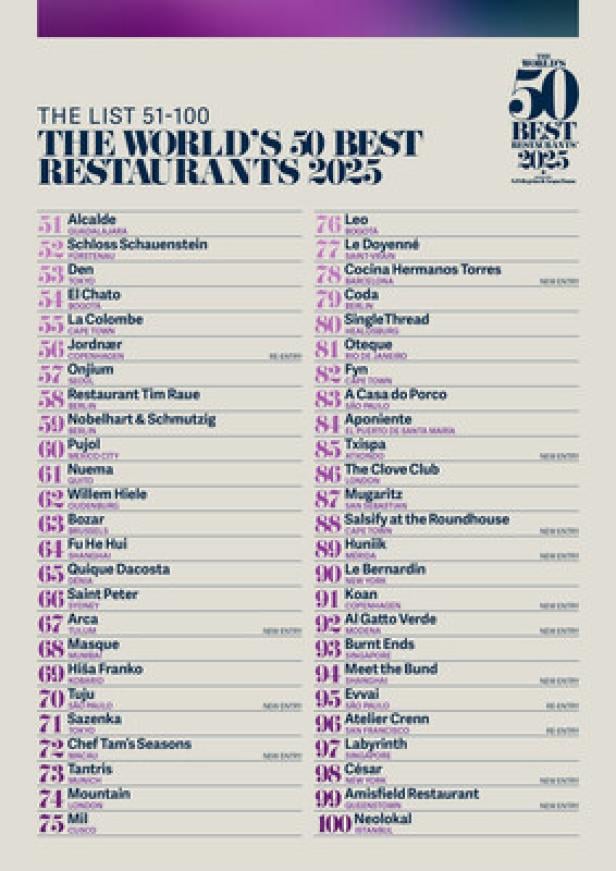 The World's 50 Best Restaurants 2025: Plätze 51-100 The World's 50 Best Restaurants 2025: Plätze 51-100