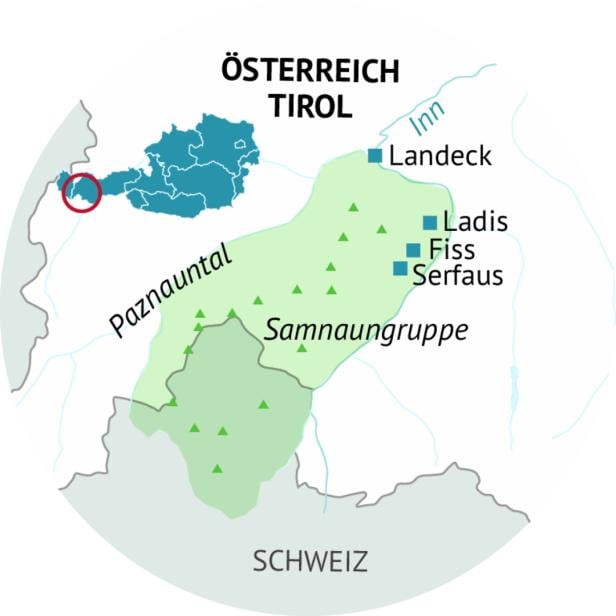 Locator