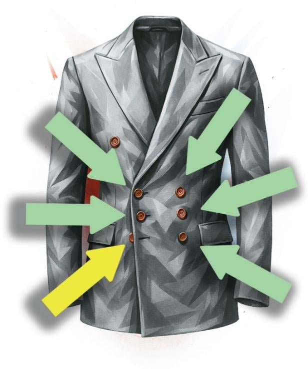 Zweireihiges Sakko, die oberen zwei reihen sind geschlossen, die untere offen